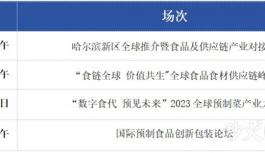 深圳國際預(yù)制菜暨食品供應(yīng)鏈博覽會·同期大會