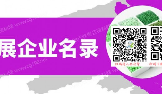 第二十屆（2022）中國畜牧業(yè)博覽會(huì)國際展區(qū)展商名錄