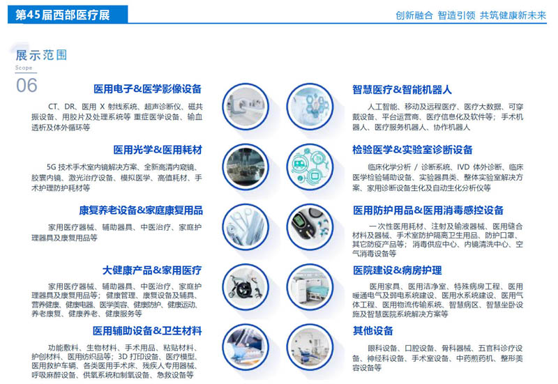 2025西部醫(yī)療邀請函 任5